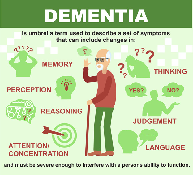 How Physiotherapy Can Help People With Dementia?